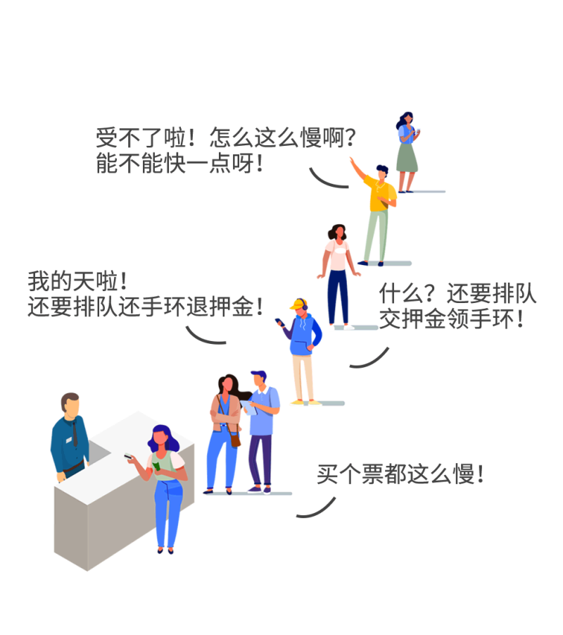 智慧場館系統(tǒng)，智能化場館運(yùn)營，5G游泳場館系統(tǒng)