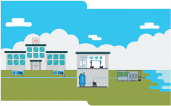 醫(yī)院廢水處理方案該怎么做？