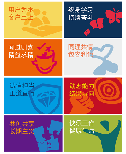 戴思樂集團企業(yè)文化全面升級