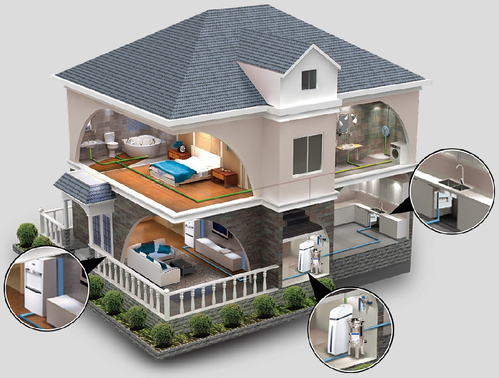 全屋凈水十大品牌,全屋凈水十大品牌排行榜